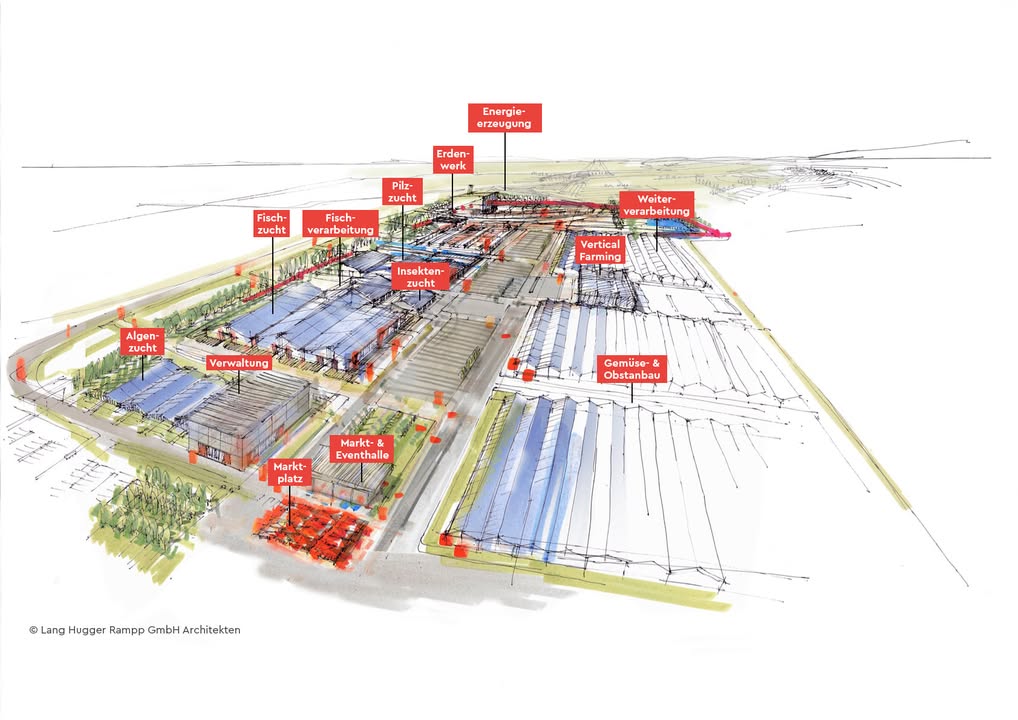 Organic Garden Crowdfunding Farm Skizze